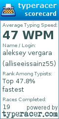 Scorecard for user alliseeissainz55