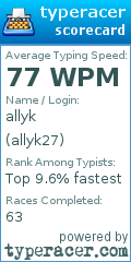 Scorecard for user allyk27