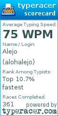 Scorecard for user alohalejo