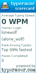 Scorecard for user alone_wolf