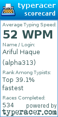 Scorecard for user alpha313