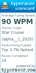 Scorecard for user alpha__1_2025