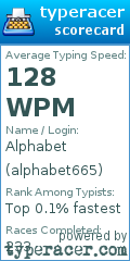 Scorecard for user alphabet665