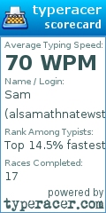 Scorecard for user alsamathnatewst