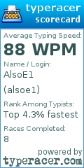 Scorecard for user alsoe1