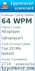 Scorecard for user altoplayer