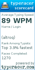 Scorecard for user altroq