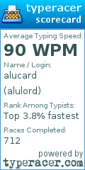 Scorecard for user alulord