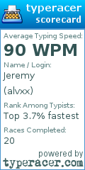Scorecard for user alvxx