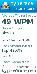 Scorecard for user alyssa_ramos