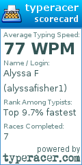 Scorecard for user alyssafisher1