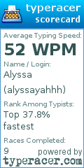 Scorecard for user alyssayahhh