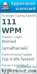 Scorecard for user amalhameli