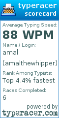 Scorecard for user amalthewhipper