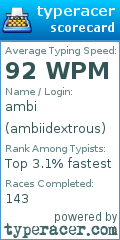 Scorecard for user ambiidextrous