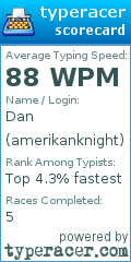 Scorecard for user amerikanknight