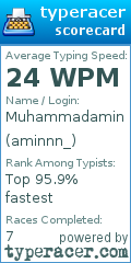 Scorecard for user aminnn_