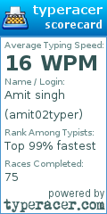 Scorecard for user amit02typer