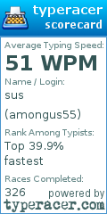 Scorecard for user amongus55