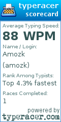 Scorecard for user amozk