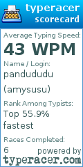 Scorecard for user amysusu