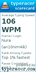 Scorecard for user an10nim4ik