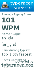 Scorecard for user an_gla
