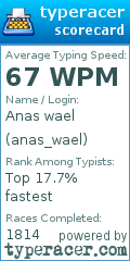 Scorecard for user anas_wael