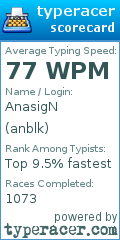 Scorecard for user anblk