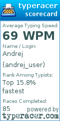 Scorecard for user andrej_user
