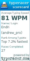 Scorecard for user andrew_pro