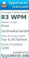 Scorecard for user andrewbarnard94