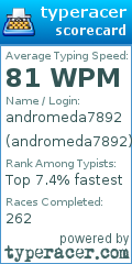 Scorecard for user andromeda7892