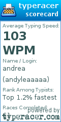 Scorecard for user andyleaaaaa