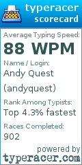 Scorecard for user andyquest