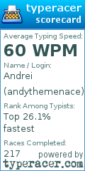 Scorecard for user andythemenace