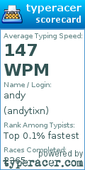 Scorecard for user andytixn