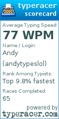 Scorecard for user andytypeslol