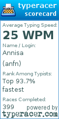 Scorecard for user anfn