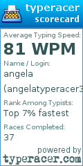 Scorecard for user angelatyperacer3