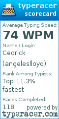Scorecard for user angeleslloyd