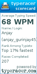 Scorecard for user anjay_gurinjay45