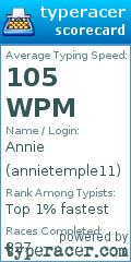 Scorecard for user annietemple11