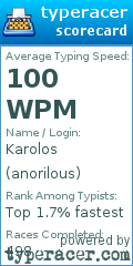 Scorecard for user anorilous