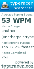 Scorecard for user anotherpointtyper
