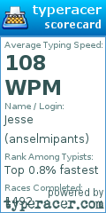 Scorecard for user anselmipants