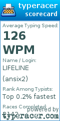 Scorecard for user ansix2