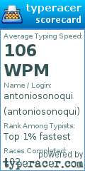 Scorecard for user antoniosonoqui