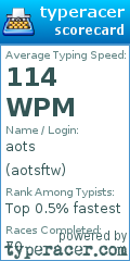 Scorecard for user aotsftw