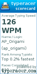 Scorecard for user ap_origami